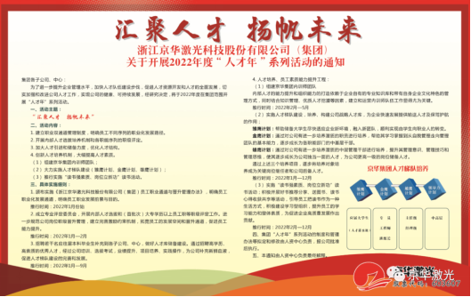 1647997634.png 集团2022年度“人才年”项目启动会成功召开 (2)708.png